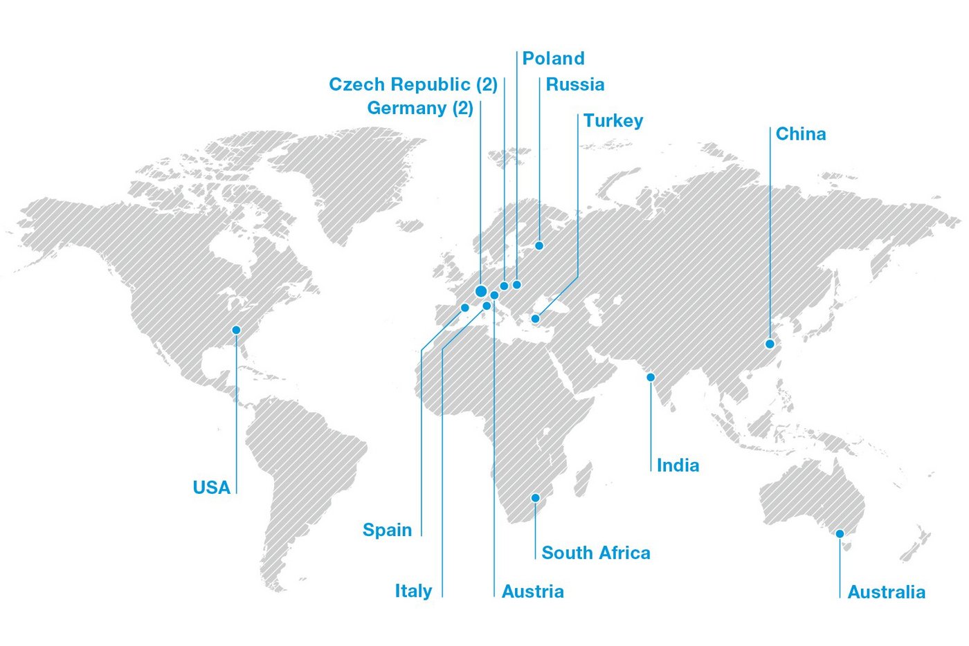 bwf envirotec worldwide plants sales offices location